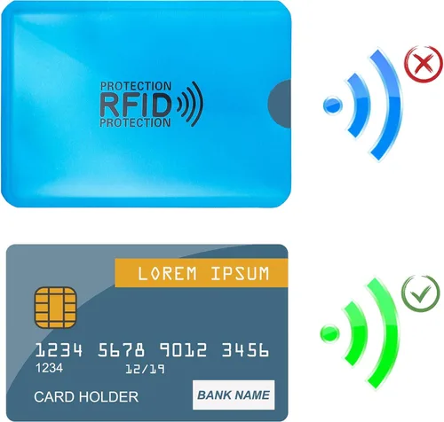 Vista 3 de Prasacco Juego de 24 fundas de bloqueo RFID para tarjetas de crédito, protector de tarjeta de identidad, antirrobo, protectores de pasaporte