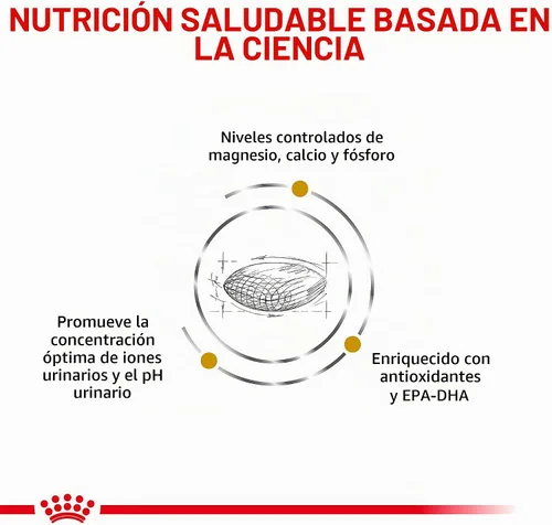 Vista 4 de Royal Canin Veterinary Diet Canine Urinary SO Alimento seco para perros adultos, bolsa de 6.6 libras