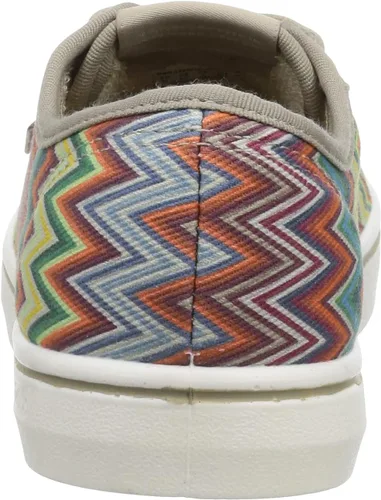 Vista 3 de KEEN Mujer Elsa 5 Casual Cómodo