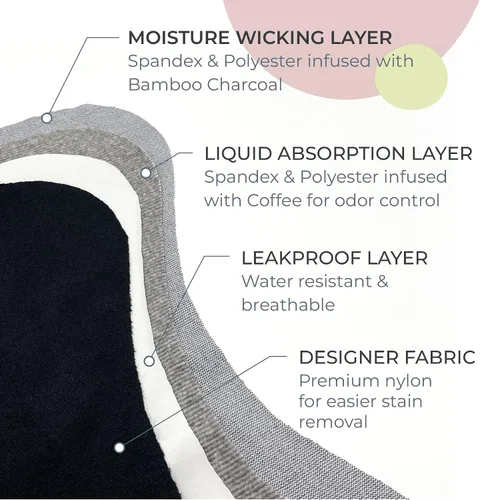 Vista 2 de Shero Thong Period Maternity, Postpartum Panties, Leakproof, Odor & Moisture Control Underwear for Women & Teens