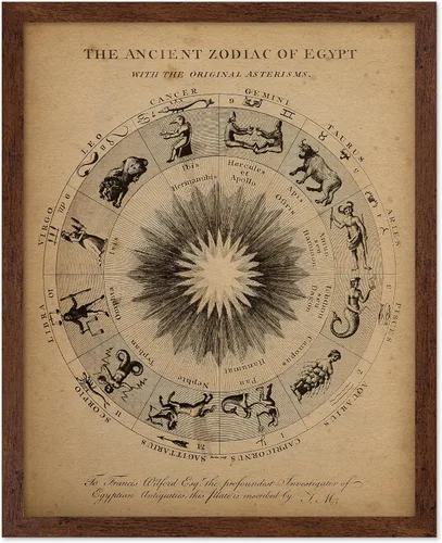 Vista 21 de Poster Master Póster astrológico clásico, impresión de ciencia vintage, regalo para artistas, amigos, el antiguo zodiaco de Egipto, rueda