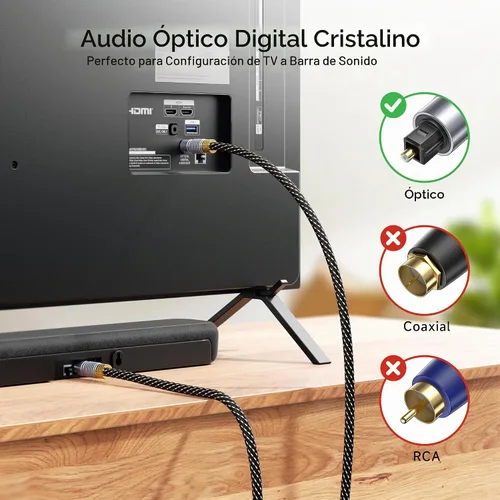 Vista 2 de Cable Matters - Cable de audio óptico corto de alta calidad, cable Toslink