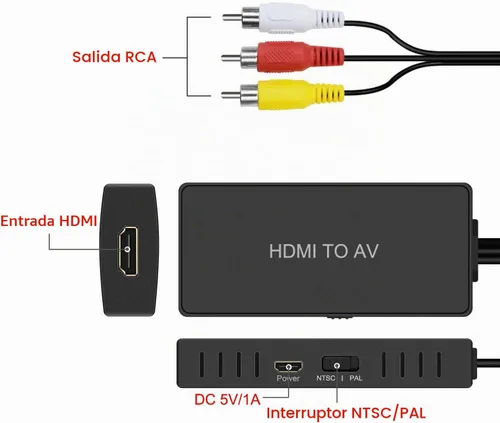 Vista 4 de Convertidor HDMI a AV Adaptador de audio HDMI a video compatible con PAL/NTSC compatible con Roku Streaming Stick, Fire Stick, Apple TV, DVD