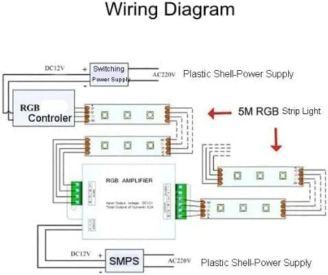 Vista 2 de Controlador repetidor de señal de datos de 12V-24V de 3 canales para RGB LED Strip 5050 3528 SMD (Aplicador)