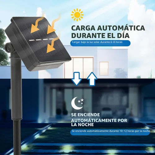 Vista 2 de MLKNK Piezas de repuesto para luz solar - Partes superiores de repuesto para luz solar para tapa de linterna de panel LED, luces de panel