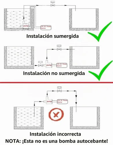Vista 6 de BYT-7A014 DC 12V Bomba de circulación solar del calentador de agua caliente