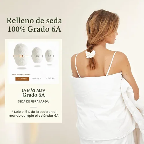 Vista 5 de Lilysilk Cobertor de seda, lavable, con funda de algodón, relleno con seda de murera 100% natural, de lujo, de la mejor calidad.