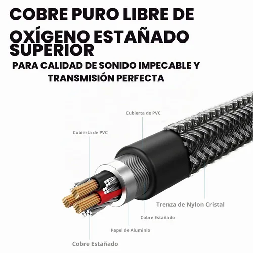 Vista 5 de DUKABEL Cable de Audio Auxiliar de 3,5 mm a 3,5 mm, 1,1 m/3,6 pies, Cable de Audio de Ángulo Derecho, Cable AUX Macho a Macho para Auriculares Negro
