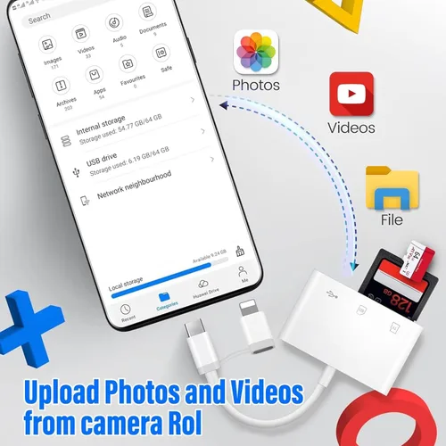 Vista 2 de Lector de tarjetas SD para iPhone iPad, adaptador de tarjeta SD de doble puerto Lightning USB-C integrado con SD MicroSD USB 3 ranuras para cámara