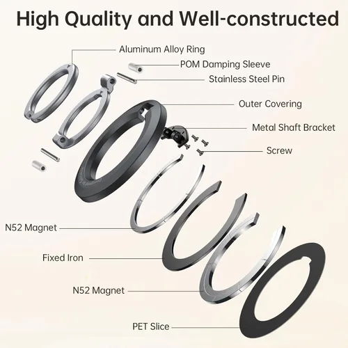 Vista 7 de SYNCWIRE Soporte de anillo MagSafe, soporte magnético para anillo de teléfono, soporte magnético para teléfono celular, soporte compatible