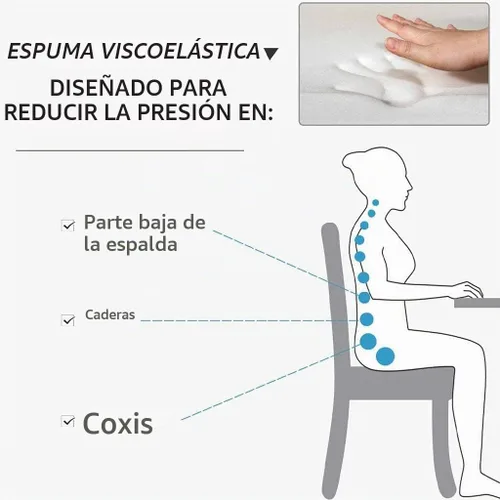 Vista 5 de Cojín desmontable, cojín redondo de espuma viscoelástica para silla, diseño antideslizante, suave, transpirable, cómodo, adecuado para sala de Azul