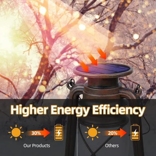 Vista 2 de Linterna Solar para Exterior Impermeable, Luces Solares LED Vintage con Llama Parpadeante, Lámparas de Camping, Linterna Rústica Colgante de Carga