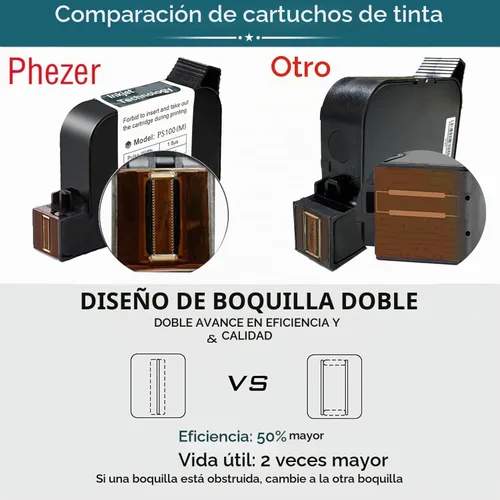 Vista 7 de Phezer Impresora de inyección de tinta portátil P16 mejorada para superficie plana con cartucho de tinta de secado rápido, máquina de codificación