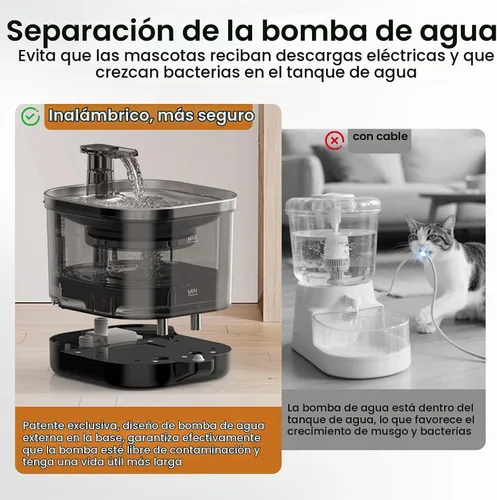 Vista 3 de Accokids Fuente de Agua Inalámbrica sin Cable para Gatos con Bomba Externa, Funciona con Batería de 5000mAh, Fuentes Automáticas Recargables de 68oz