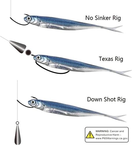 Vista 7 de QualyQualy 5 señuelos de pesca suaves de Swimbait, 6 unidades Jerk Shad Minnow Drop Shot Señuelo para Bass Bait Shad Señuelo suave Jerkbait