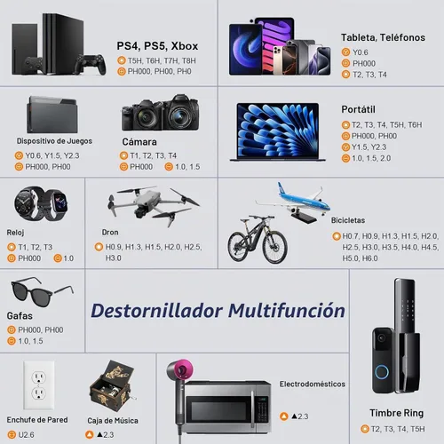 Vista 8 de JOREST Juego de destornilladores de precisión 25 en 1, mini kit de herramientas de reparación con Torx para Macbook, computadora, laptop, iPhone
