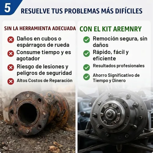 Vista 6 de Herramienta separadora de doble rueda, herramienta de extracción de cubo de rueda, empujador de una pieza, herramienta de extracción de doble rueda