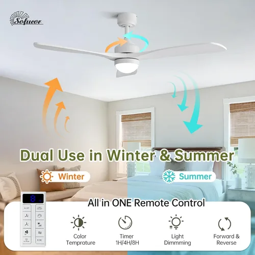 Vista 8 de Sofucor Ventilador de techo inteligente de 52" con luces y control remoto Todo blanco