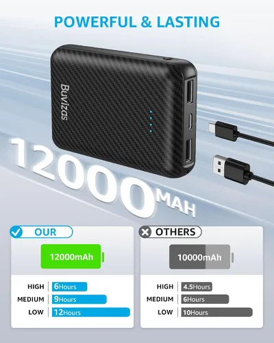 Vista 3 de Paquete de batería de chaleco térmico de 5 V y 2 A, batería recargable compacta de 12000 mAh para chaleco calefactable, con puertos de salida USB