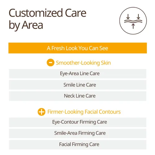 Vista 4 de Elensilia Crema de ojos 80% colágeno con péptidos dorados, filtrado de secreción de caracol + Matrixyl 3000 + Haloxyl para arrugas, hidratante