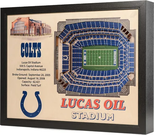 Vista 33 de YouTheFan NFL Arte de Pared StadiumView de 25 Capas