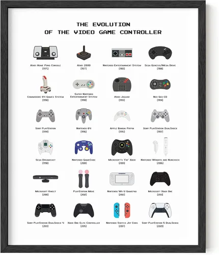 Vista 22 de HAUS AND HUES Arte de videojuegos, pósteres de videojuegos para habitación de niños, decoración de sala de juegos para decoración de pared de niños