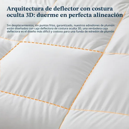 Vista 8 de PACIFIC COAST Edredón de fibra de plumón de ganso, relleno de edredón tamaño King extra grande, edredón blanco para todas las estaciones, diseño