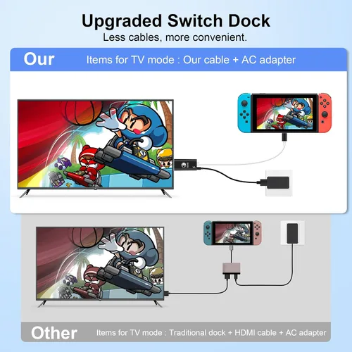 Vista 4 de Cable adaptador USB C a HDMI compatible con Nintendo Switch, cable de conversión tipo C a HDMI, sustituye a la estación de acoplamiento