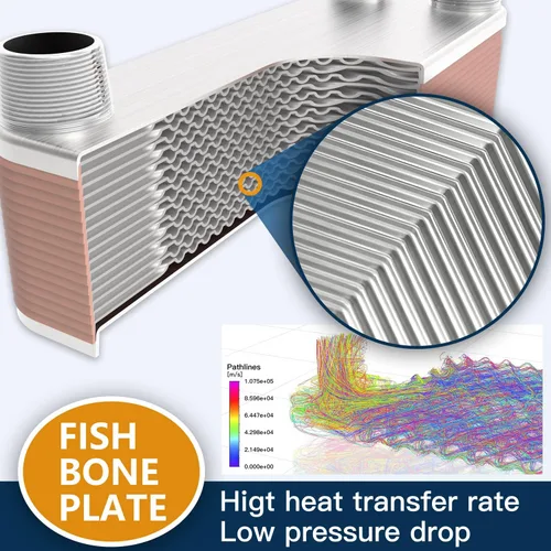Vista 3 de ALECOIL Intercambiador de calor de 50 placas de 5 x 12 pulgadas con puerto MPT de 1-1/4 pulgadas de agua a agua intercambiador de calor de placas