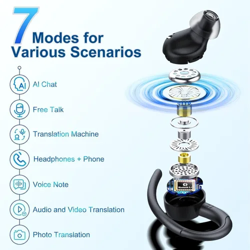 Vista 3 de Auriculares de traducción AI en tiempo real, 164 audífonos de traductor de idiomas, 3 en 1 Bluetooth 5.4 auriculares de traducción con 5 modos