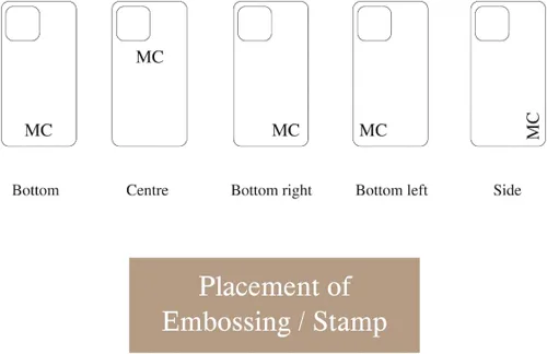 Vista 6 de Funda personalizada en relieve para iPhone