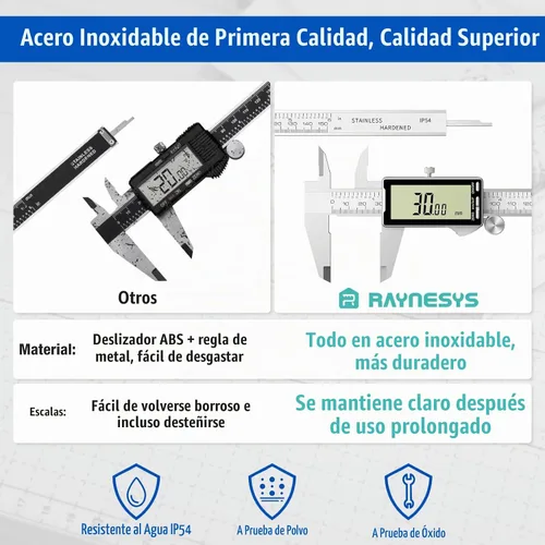 Vista 4 de Raynesys Calibre digital de 12 pulgadas con pantalla LCD grande, conversión de pulgadas/milímetros/fracción, calibre de micrómetro de 11.811 in