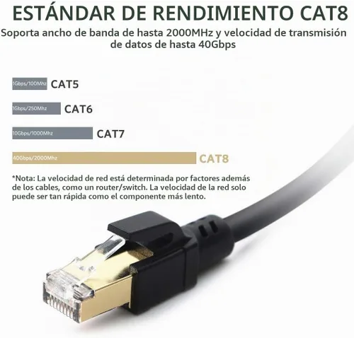 Vista 2 de Cable Ethernet Cat8, cable de conexión de red profesional 40Gbps 2000Mhz S/FTP LAN, cable de Internet de alta velocidad con conector RJ45 chapado