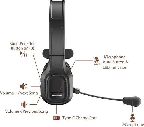 Vista 2 de Trucker Auriculares Bluetooth V5.0, Auriculares Inalámbricos con Cancelación de Ruido y Micrófono Silenciador para Teléfonos Celulares, Auriculares