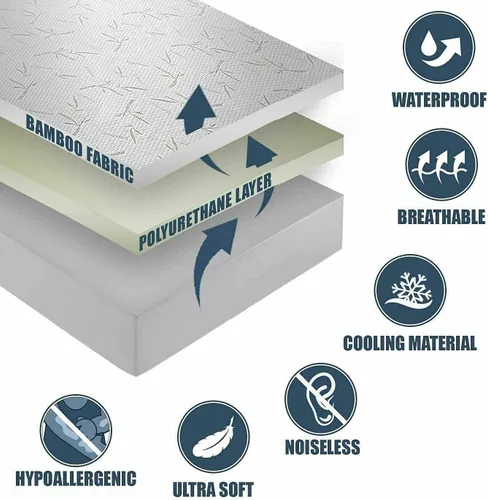 Vista 6 de Protector de colchón de bambú refrescante con cremallera - Funda de colchón 100% impermeable tamaño individual - Cubiertas de colchón de tela