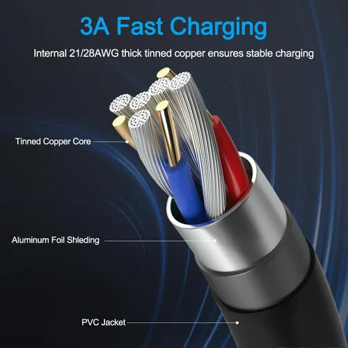 Vista 3 de Cable mini USB de 90 grados, paquete de 2 unidades de 6 pies para Garmin Nuvi para Canon PowerShot/Rebel/EOS/DSLR/ELPH, Dash Cam, SatNav