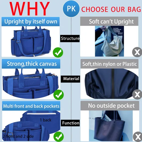Vista 5 de Bolso de mano para mujer con compartimentos, bolso grande de lona para mujer, bolso cruzado de trabajo, portátil, bolsa de libros, bolsos de hombro