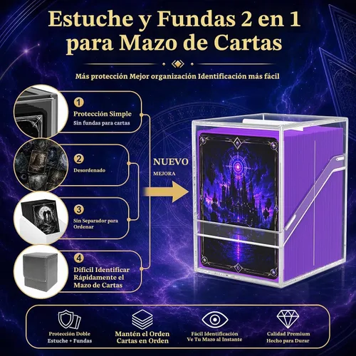 Vista 3 de YSCare Estuches de cubierta, paquete de 12 fundas acrílicas Commander y 1200 fundas mate para tarjetas coleccionables con 12 divisores, caja de 12