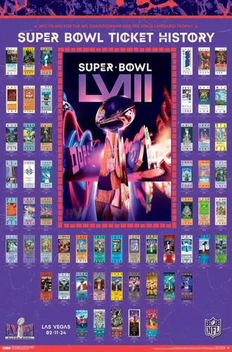 Vista 9 de Trends International NFL League - Póster de pared para collage de boletos del Super Bowl LVIII