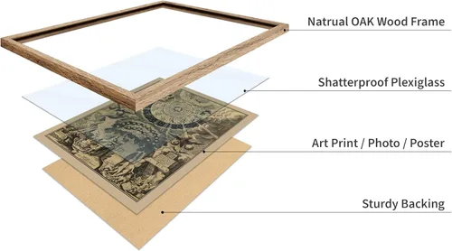 Vista 4 de Monem Art - Póster vintage del árbol alquímico de la vida, impresión retro, arte celestial, arte de mitología, regalo para hombres y mujeres