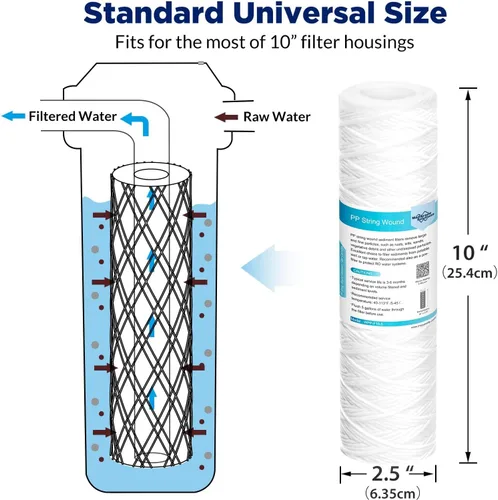 Vista 2 de Membrane Solutions - Paquete de 42 cartuchos de repuesto de filtro de agua para toda la casa de 10 x 2.5 pulgadas, filtros universales de sedimentos