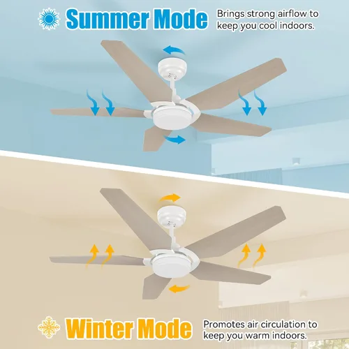 Vista 5 de SMAAIR Ventilador de techo inteligente de 5 aspas para exteriores con kit de luz regulable y motor de CC de 10 velocidades, funciona con control