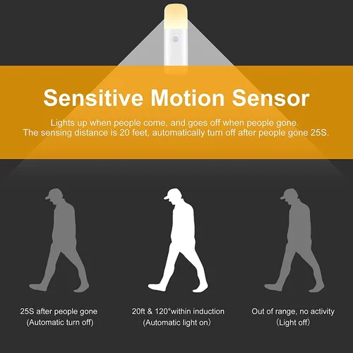 Vista 4 de CREWEEL Luces nocturnas con sensor de movimiento para interiores, luz nocturna recargable, funciona con pilas, luz nocturna portátil con brillo