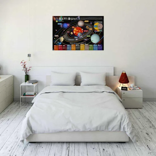 Vista 3 de Póster Smithsonian- Nuestro Sistema Solar 36 x 24in