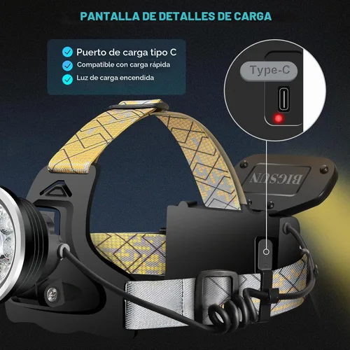 Vista 3 de BIGSUN Linterna frontal recargable, faros LED con 4 modos, lámpara de cabeza brillante de alto lúmenes, batería de iones de litio integrada de 9600
