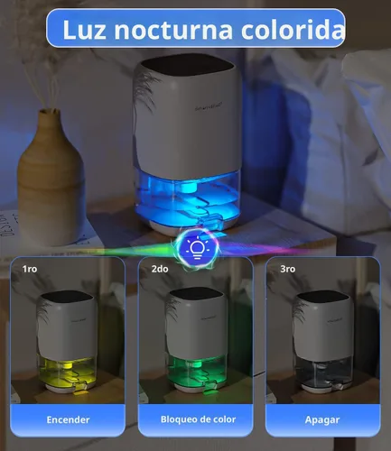 Vista 5 de TABYIK - Deshumidificadores pequeños de 35 onzas para habitación del hogar, silencioso con apagado automático, deshumidificadores para dormitorio