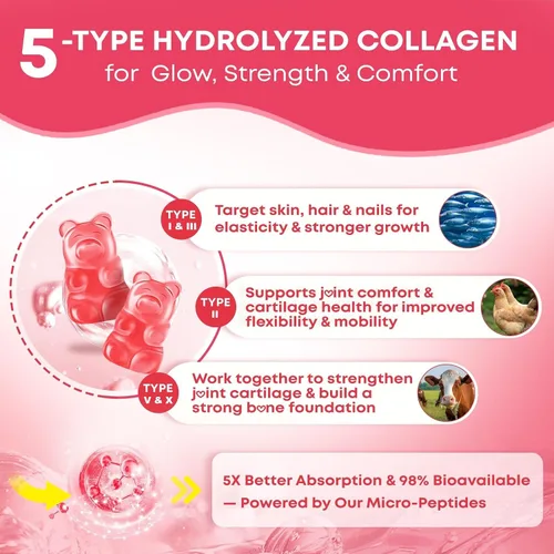 Vista 5 de Gomitas de péptido de colágeno para mujeres y hombres, sin azúcar, colágeno hidrolizado con biotina para cabello, piel, uñas y digestión, proteína