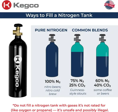 Vista 6 de Kegco Tanque de aire de nitrógeno de 22 pies cúbicos - Cilindro de gas de aluminio de alta presión (vacío)