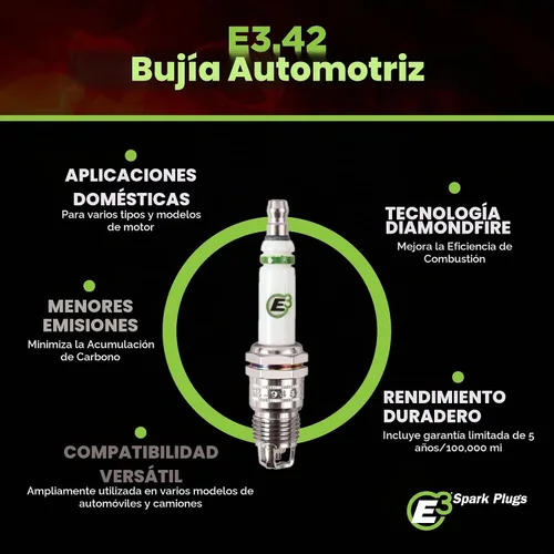 Vista 2 de E3 Spark Plugs E3.42 Spark Plug Automotive, paquete de 1