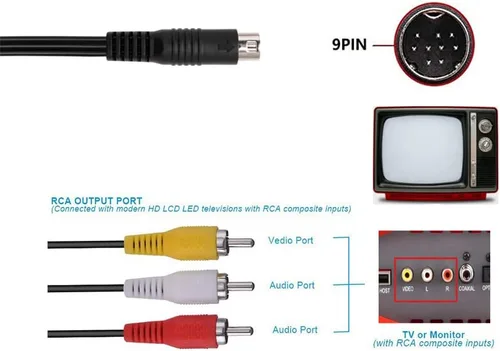Vista 8 de Cable de TV compuesto de audio y video AV para Génesis 1 y 6 pies Cable AV de 9 pines para Génesis 2 y 3